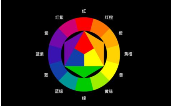 無錫網(wǎng)站設(shè)計對效果不滿意怎么辦？